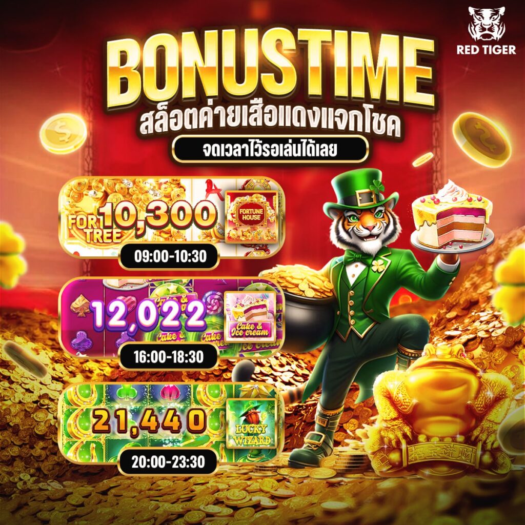 เข้าเว็บสล็อต777